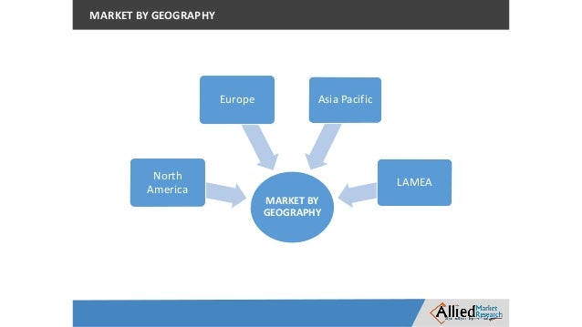 crm software market opportunities and forecasts 2014 2020 microsoft swot analysis 2020