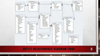 ENTIT Y RE L ATIONSHIP DIAGRAM ( ERD) 8 
 