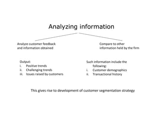 Analyzing information
Analyze customer feedback
and information obtained
Output:
i. Positive trends
ii. Challenging trends
iii. Issues raised by customers
Compare to other
information held by the firm
Such information include the
following:
i. Customer demographics
ii. Transactional history
This gives rise to development of customer segmentation strategy
 