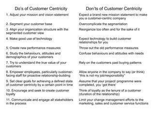 Do’s of Customer Centricity Don’ts of Customer Centricity
1. Adjust your mission and vision statement Expect a brand new mission statement to make
you a customer-centric company
2. Segment your customer base Overcomplicate the segmentation
3. Align your organization structure with the
segmented customer view
Reorganize too often and for the sake of it
4. Make good use of technology Expect technology to build customer
relationships for you
5. Create new performance measures Throw out the old performance measures
6. Study the behaviours, attitudes and
demographics of your customers
Confuse behaviours and attitudes with needs
7. Try to understand the true value of your
customers
Rely on the customers past buying patterns
8. Empower employees, particularly customer-
facing staff for proactive relationship-building
Allow anyone in the company to say (or think)
“this is not my job/responsibility”
9. Set clear goals for achieving a defined state
of customer centricity by a certain point in time
Assume that your project/ programme were
completed, you ‘got there’
10. Encourage and seek to create customer
loyalty
Think of loyalty as the tenure of a customer
(duration of the relationship)
11. Communicate and engage all stakeholders
in the process
Limit your change management efforts to the
marketing, sales and customer service functions
 