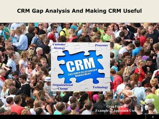 CRM Gap Analysis And Making CRM Useful




          Customer          Processes
           Strategy




          Organizational
             Change        Technology




                                 Greg French
                            Example of Approach Used
                                                       1
 