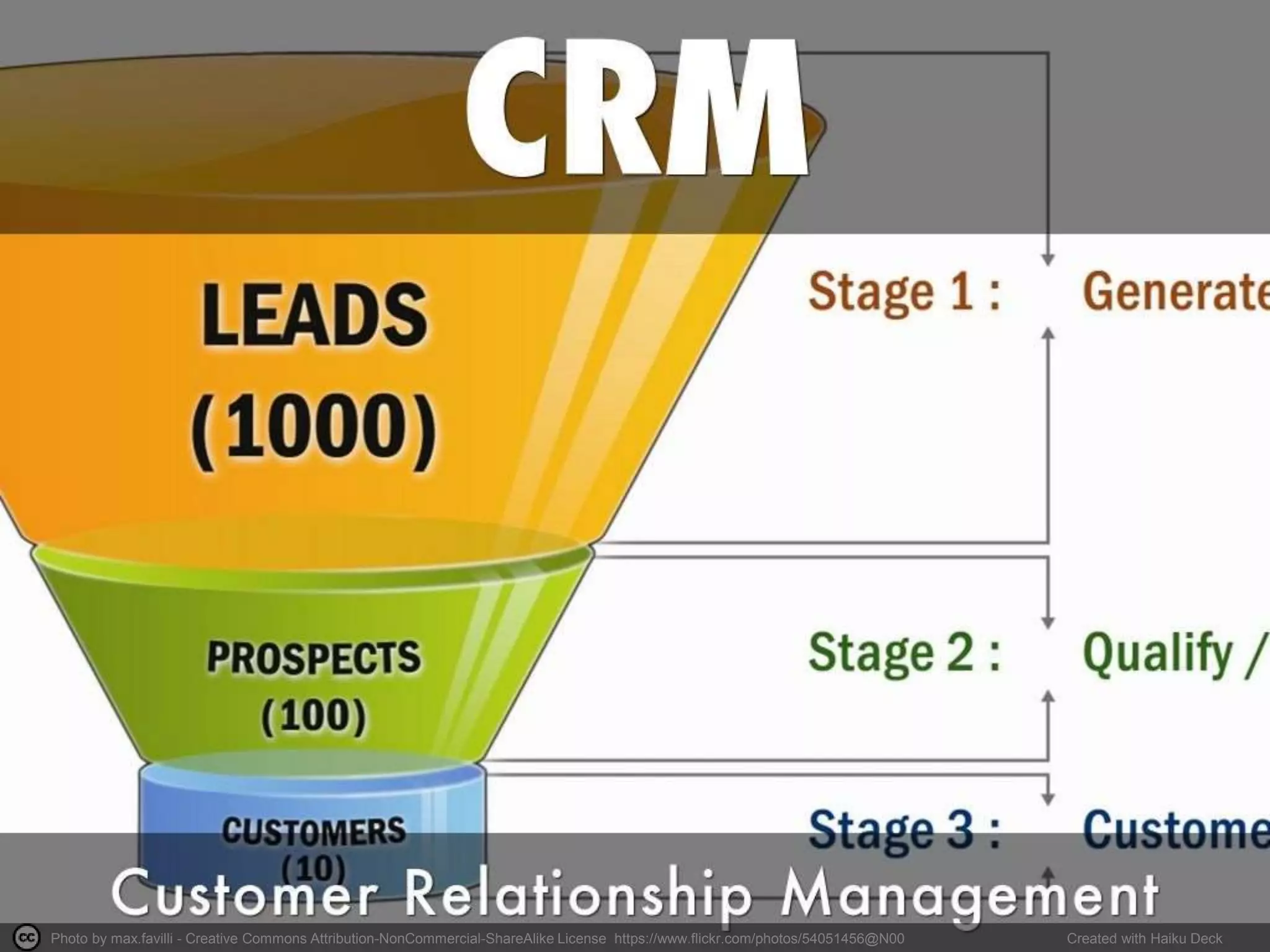 Photo by max.favilli - Creative Commons Attribution-NonCommercial-ShareAlike License https://www.flickr.com/photos/54051456@N00 Created with Haiku Deck
 