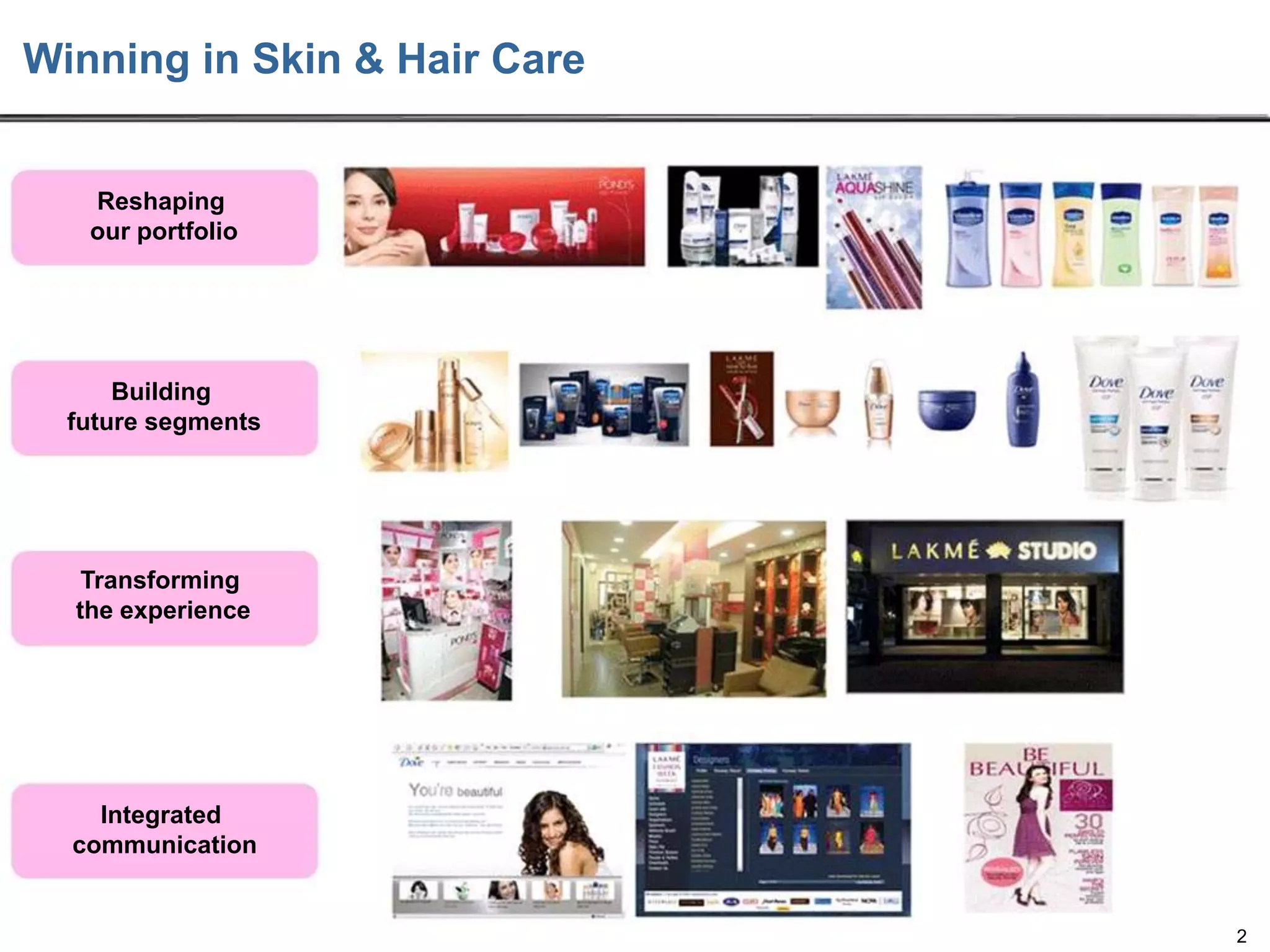 Winning in Skin & Hair Care

Reshaping
our portfolio

Building
future segments

Transforming
the experience

Integrated
communication

2

 