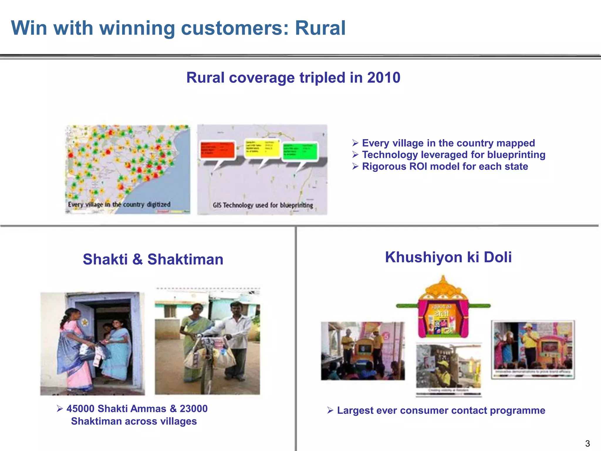 Win with winning customers: Rural
Rural coverage tripled in 2010

 Every village in the country mapped
 Technology leveraged for blueprinting
 Rigorous ROI model for each state

Shakti & Shaktiman

 45000 Shakti Ammas & 23000
Shaktiman across villages

Khushiyon ki Doli

 Largest ever consumer contact programme
3

 