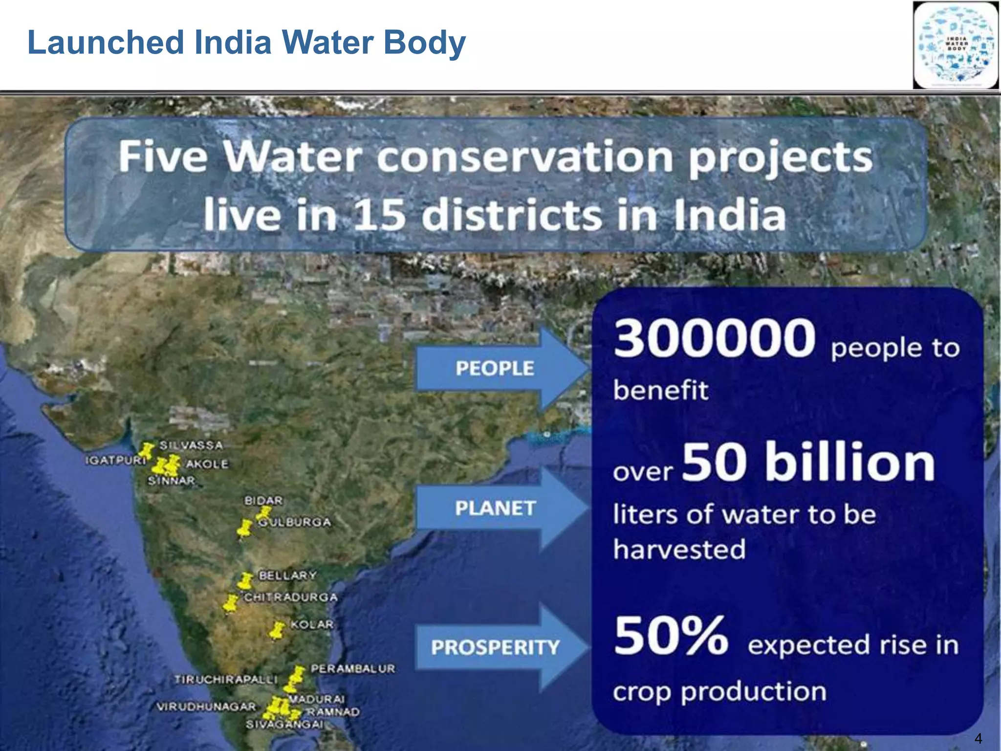 Launched India Water Body

4

 