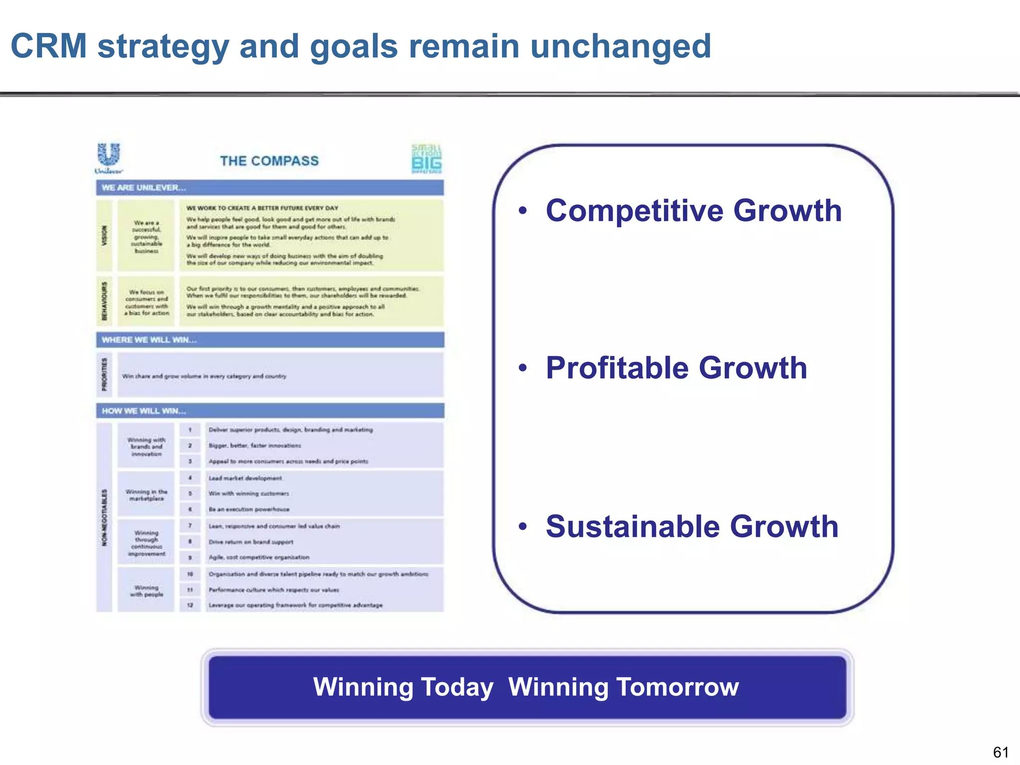 CRM strategy and goals remain unchanged

• Competitive Growth

• Profitable Growth

• Sustainable Growth

Winning Today Winning Tomorrow
61

 