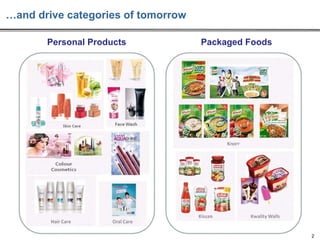 …and drive categories of tomorrow
Personal Products

Packaged Foods

2

 