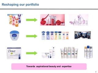 Reshaping our portfolio

Towards aspirational beauty and expertise
2

 