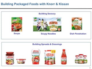 Building Packaged Foods with Knorr & Kissan
Building Savoury

Soups

Soupy Noodles

Dish Penetration

Building Spreads & Dressings

3

 