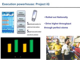 Execution powerhouse: Project iQ

• Rolled out Nationally
• Drive higher throughput

through perfect stores

3

 