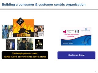 Building a consumer & customer centric organisation

Consumer & Customer
Centricity

3500 employees on street,
16,000 outlets converted into perfect stores

Customer Credo

4

 