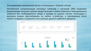 Отслеживание электронной почты и интеграция с Outlook и Gmail
Мгновенная синхронизация почтовых клиентов с системой CRM позволяет
бизнесменам получить полное представление о своих клиентах и потенциальных
клиентах без необходимости входа и выхода из разных систем. Календари и
контакты можно просматривать на любом устройстве, а электронную почту
можно создавать и управлять ею в рамках единого рабочего процесса.
 