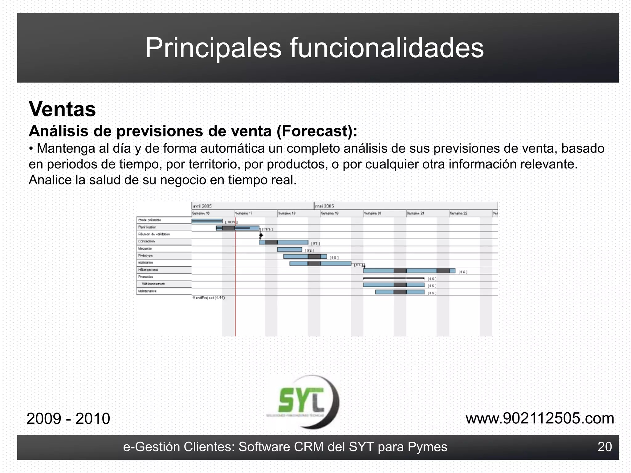 Generar actuaciones.