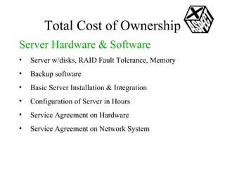 Total Cost of Ownership Server Hardware & Software Server w/disks, RAID Fault Tolerance, Memory Backup software Basic Server Installation & Integration Configuration of Server in Hours Service Agreement on Hardware Service Agreement on Network System 