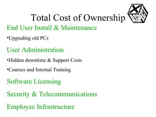 Total Cost of Ownership End   User Install & Maintenance Upgrading old PCs User Administration Hidden downtime & Support Costs Courses and Internal Training Software Licensing Security & Telecommunications Employee Infrastructure 