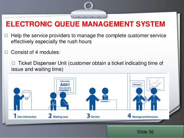 queue system paperless management technology Crm queue system paperless management technology Crm