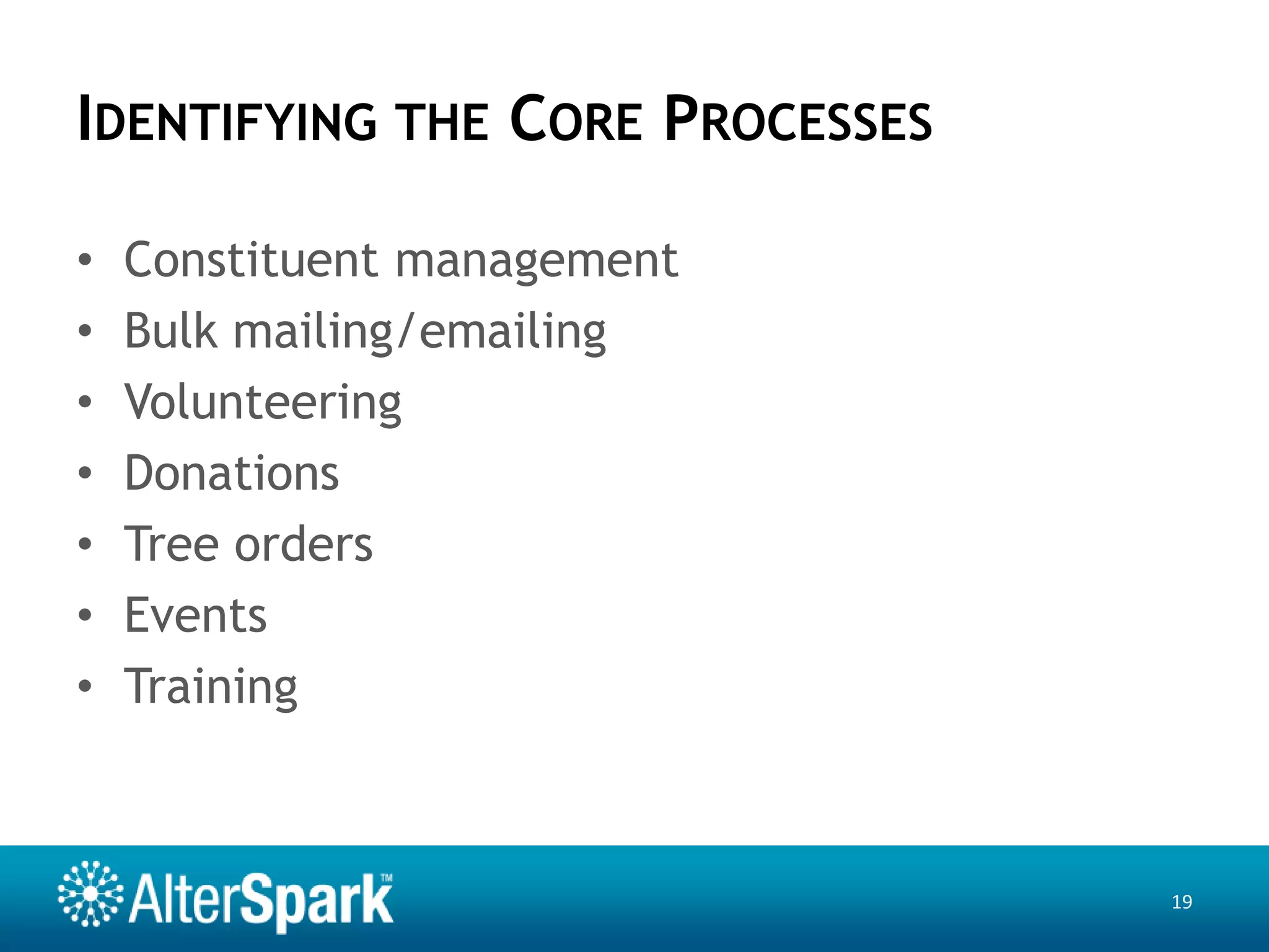 Facilitated meetings on staff needs and issues