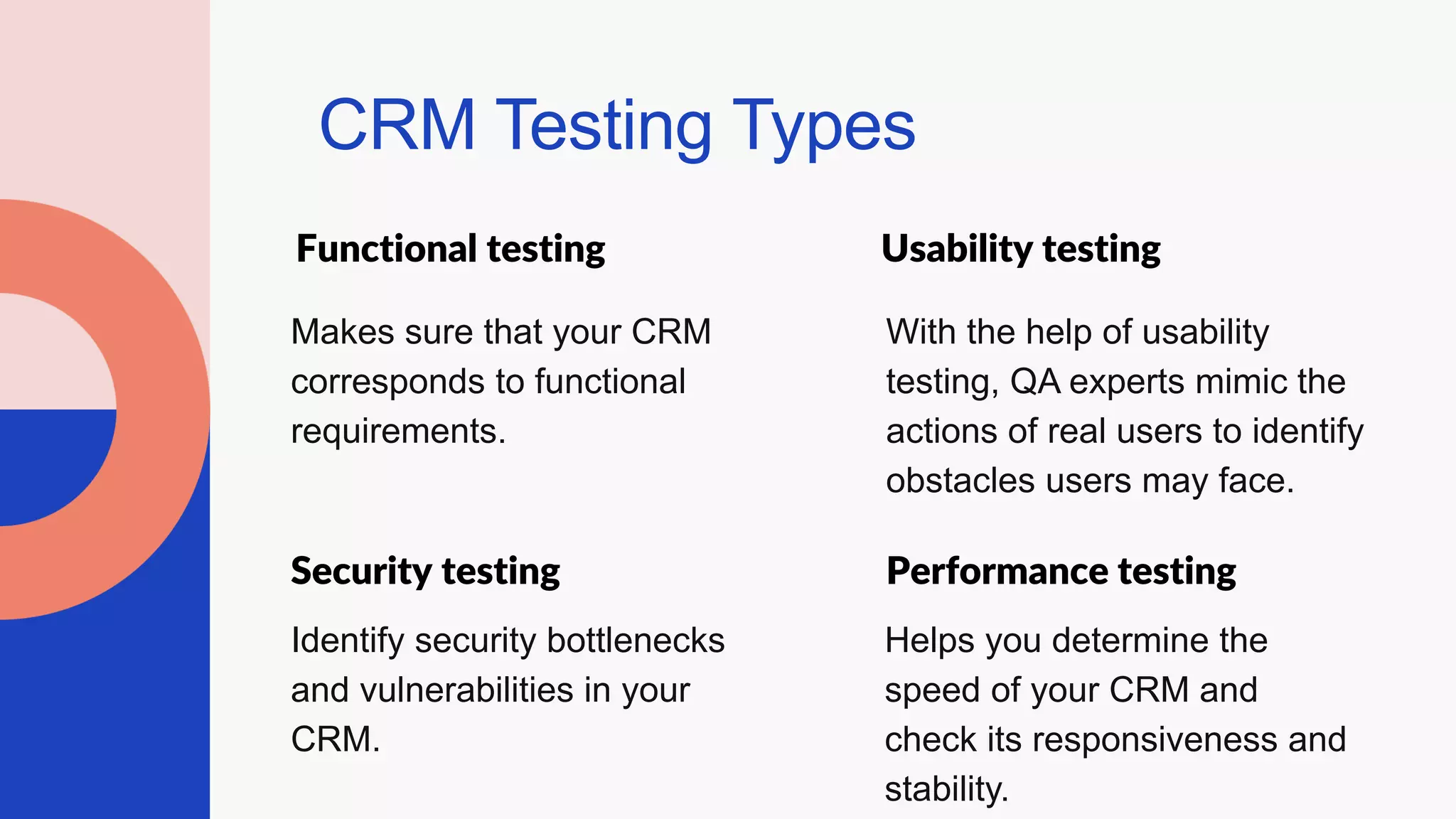 CRM Testing Types
Makes sure that your CRM
corresponds to functional
requirements.
With the help of usability
testing, QA experts mimic the
actions of real users to identify
obstacles users may face.
Functional testing Usability testing
Security testing Performance testing
Identify security bottlenecks
and vulnerabilities in your
CRM.
Helps you determine the
speed of your CRM and
check its responsiveness and
stability.
 