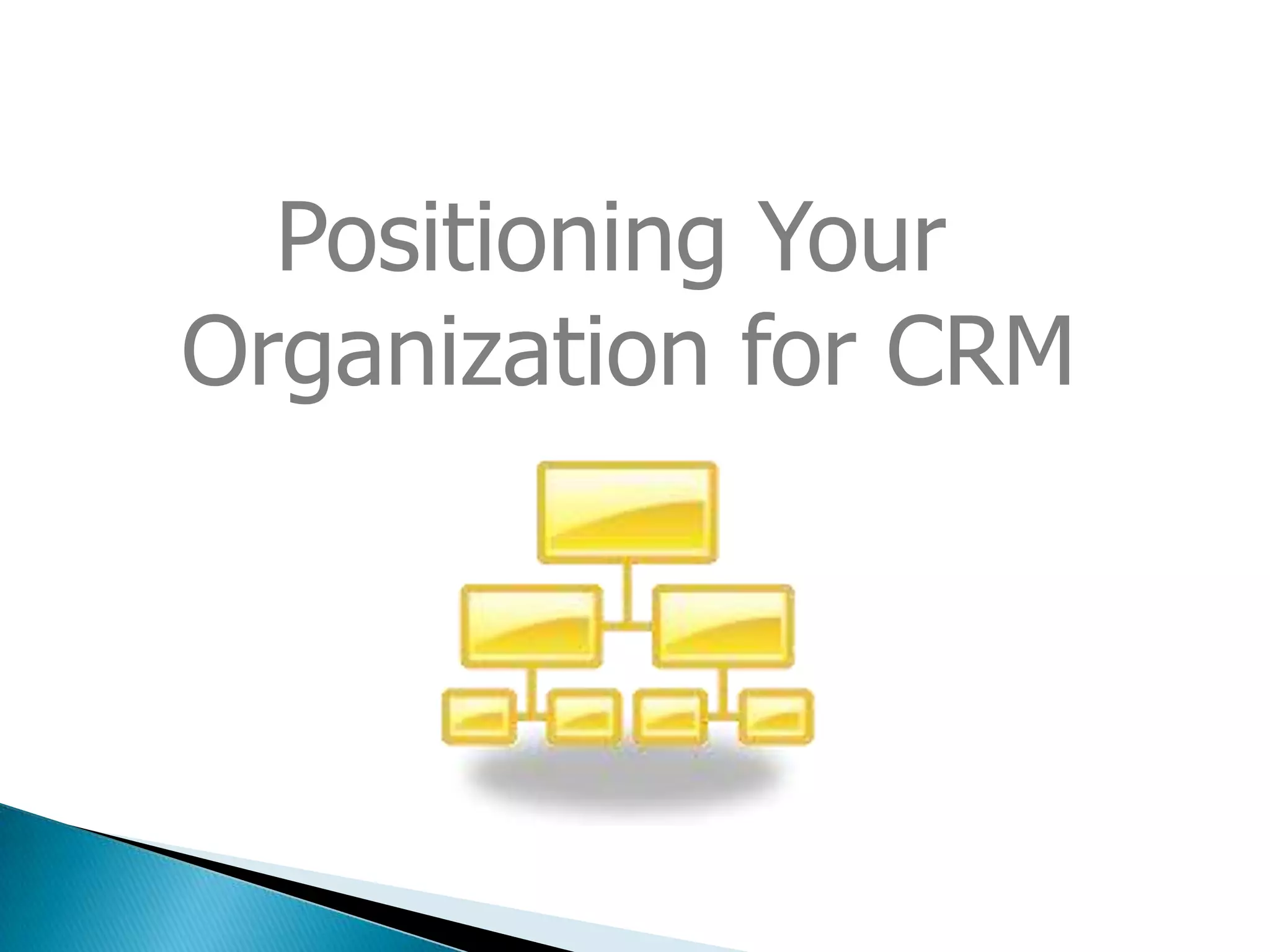 Customer Relationship Management (CRM): Theory and Practice