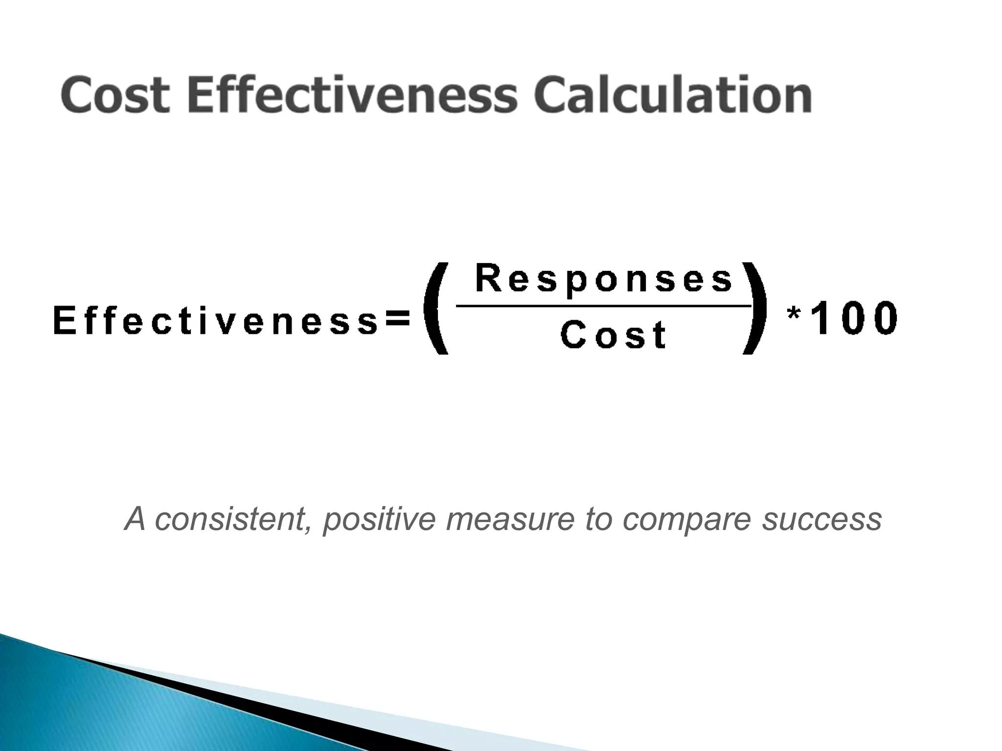 Customer Relationship Management (CRM): Theory and Practice