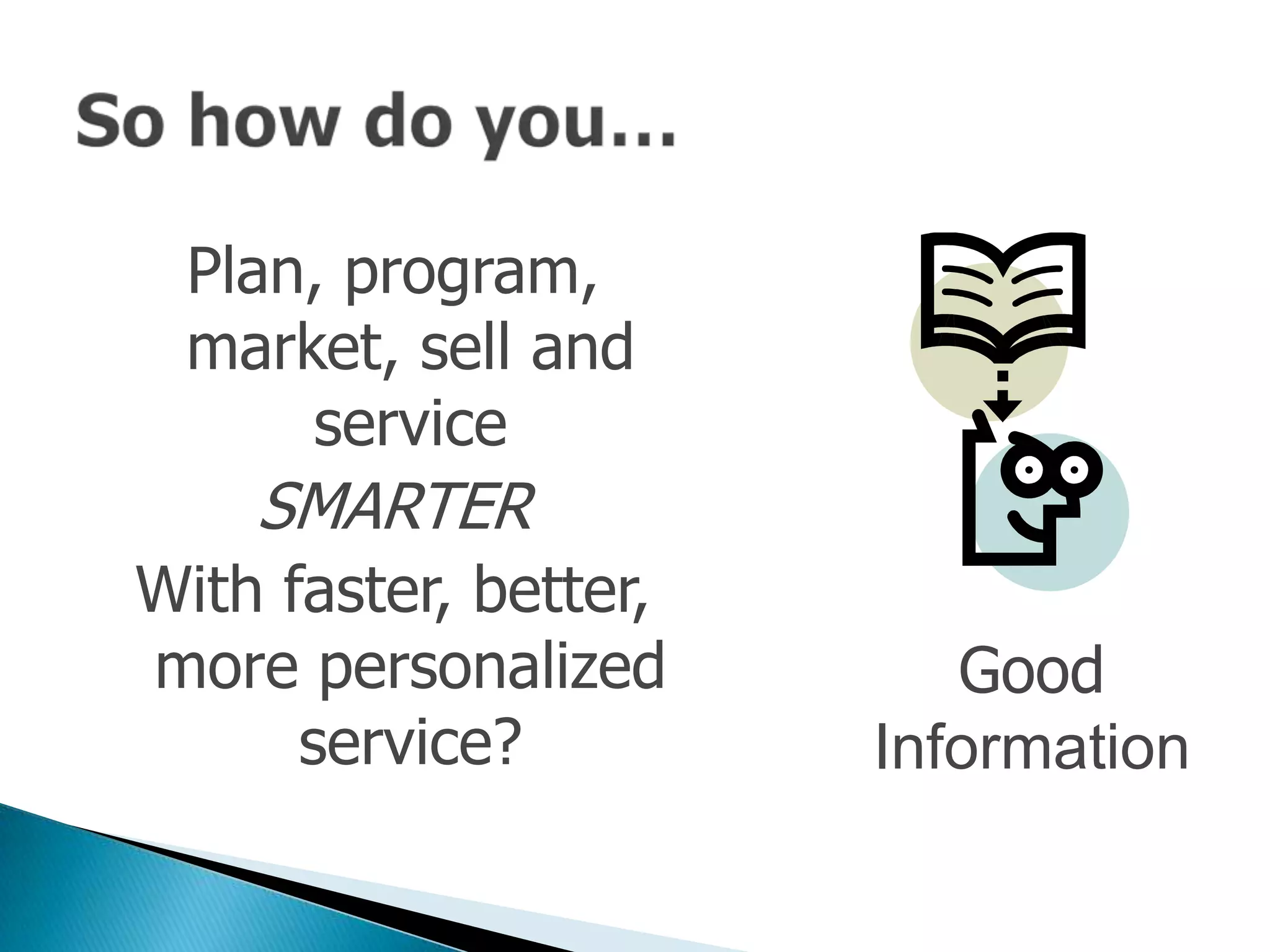 Customer Relationship Management (CRM): Theory and Practice