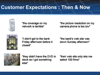Customer Expectations : Then & Now
 