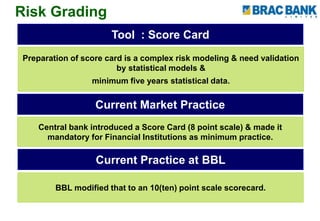 Risk Grading
Tool : Score Card
Preparation of score card is a complex risk modeling & need validation
by statistical models &
minimum five years statistical data.
Current Market Practice
Central bank introduced a Score Card (8 point scale) & made it
mandatory for Financial Institutions as minimum practice.
Current Practice at BBL
BBL modified that to an 10(ten) point scale scorecard.
 