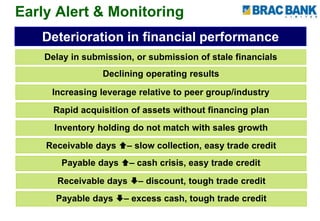 Early Alert & Monitoring
Deterioration in financial performance
Delay in submission, or submission of stale financials
Declining operating results
Increasing leverage relative to peer group/industry
Rapid acquisition of assets without financing plan
Inventory holding do not match with sales growth
Receivable days – slow collection, easy trade credit
Payable days – cash crisis, easy trade credit
Receivable days – discount, tough trade credit
Payable days – excess cash, tough trade credit
 