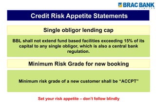 Credit Risk Appetite Statements
BBL shall not extend fund based facilities exceeding 15% of its
capital to any single obligor, which is also a central bank
regulation.
Single obligor lending cap
Minimum risk grade of a new customer shall be “ACCPT”
Minimum Risk Grade for new booking
Set your risk appetite – don’t follow blindly
 