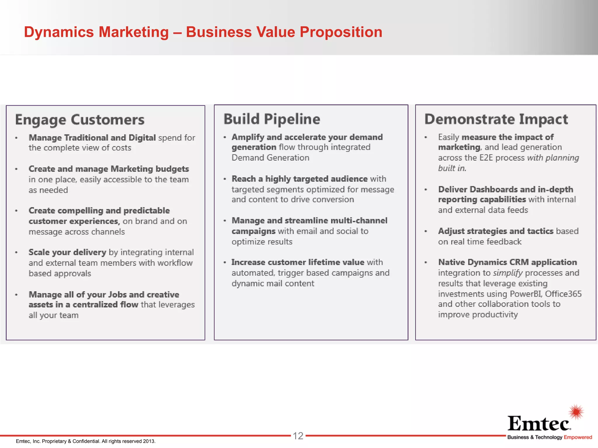 Emtec, Inc. Proprietary & Confidential. All rights reserved 2013.
Dynamics Marketing – Business Value Proposition
12
 