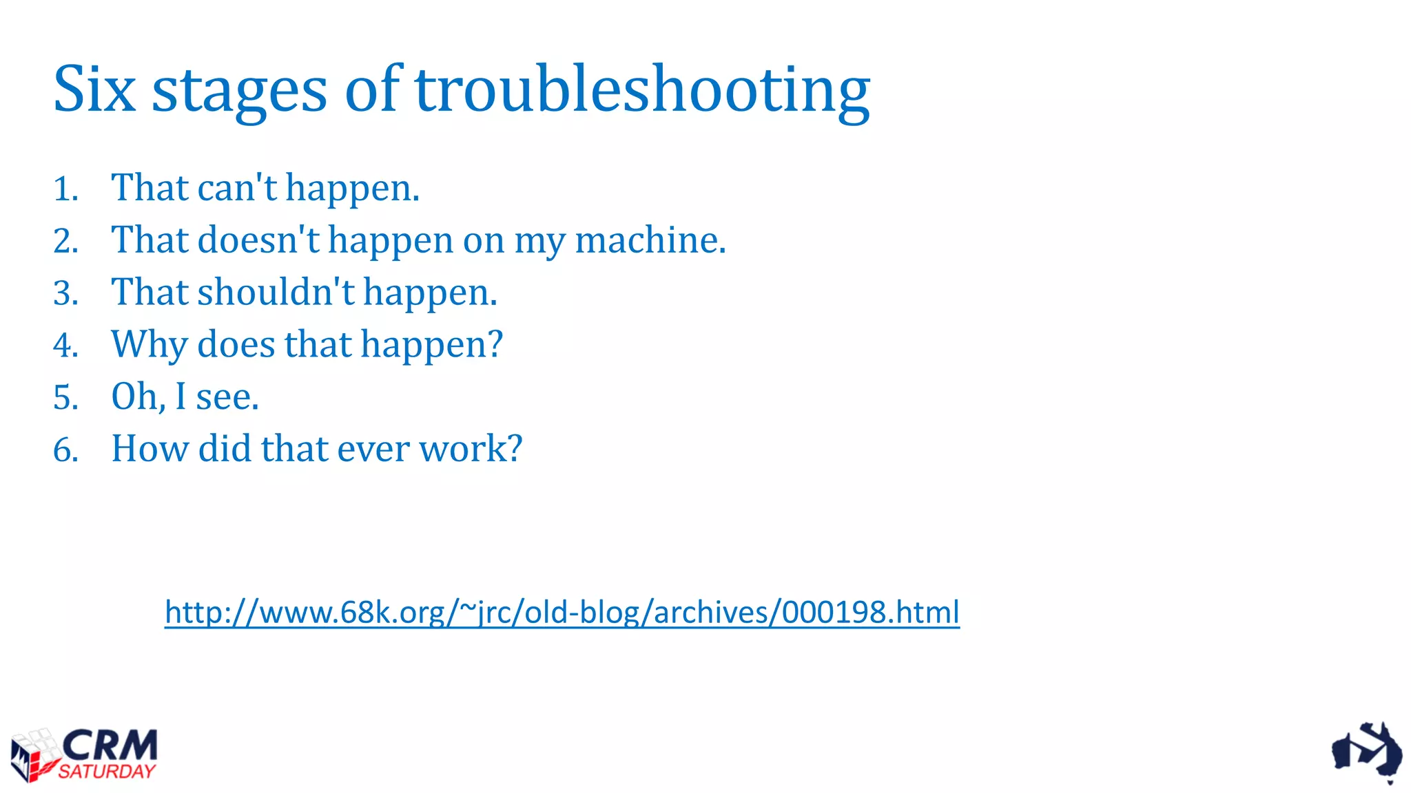 Six stages of troubleshooting
1. That can't happen.
2. That doesn't happen on my machine.
3. That shouldn't happen.
4. Why does that happen?
5. Oh, I see.
6. How did that ever work?
http://www.68k.org/~jrc/old-blog/archives/000198.html
 