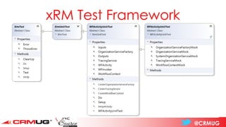 @CRMUG
xRM Test Framework
 