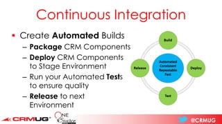 @CRMUG
Continuous Integration
▪ Create Automated Builds
– Package CRM Components
– Deploy CRM Components
to Stage Environment
– Run your Automated Tests
to ensure quality
– Release to next
Environment
 