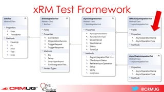 @CRMUG
xRM Test Framework
 