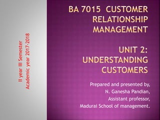 Prepared and presented by,
N. Ganesha Pandian,
Assistant professor,
Madurai School of management.
IIyearIIISemester
Academicyear2017-2018
 