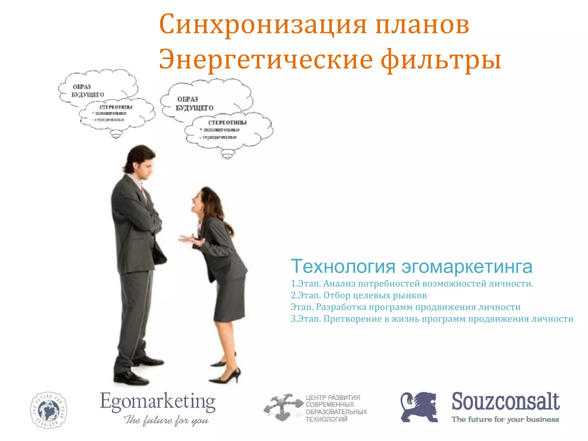 Синхронизация планов Энергетические фильтры Технология эгомаркетинга 1.Этап. Анализ потребностей возможностей личности. 2.Этап. Отбор целевых рынков Этап. Разработка программ продвижения личности 3.Этап. Претворение в жизнь программ продвижения личности 