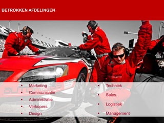 BETROKKEN AFDELINGEN




          Marketing          Techniek
          Communicatie
                              Sales
          Administratie
                              Logistiek
          Verkopers
          Design             Management
 