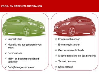 VOOR- EN NADELEN AUTOSALON




   Interactiviteit                   Enorm veel mensen

   Mogelijkheid tot genereren van    Enorm veel standen
    leads
                                      Geconcentreerde leads
   Demonstratie
                                      Slechte targetting en positionering
   Merk- en bedrijfsbekendheid
    vergroten                         Te veel beurzen

   Bedrijfsimago verbeteren          Kostenplaatje
 