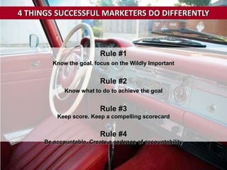 4 THINGS SUCCESSFUL MARKETERS DO DIFFERENTLY



                          Rule #1
         Know the goal. focus on the Wildly Important


                          Rule #2
             Know what to do to achieve the goal


                          Rule #3
          Keep score. Keep a compelling scorecard


                          Rule #4
      Be accountable. Create a cadence of accountability
 
