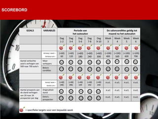 SCOREBORD
 