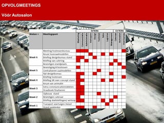 OPVOLGMEETINGS

Vóór Autosalon
 