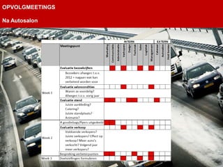 OPVOLGMEETINGS

Na Autosalon
 