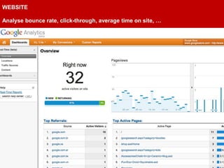 WEBSITE

Analyse bounce rate, click-through, average time on site, …
 