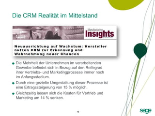 Die CRM Realität im Mittelstand




 Die Mehrheit der Unternehmen im verarbeitenden
 Gewerbe befindet sich in Bezug auf den Reifegrad
 ihrer Vertriebs- und Marketingprozesse immer noch
 im Anfangsstadium.
 Durch eine gezielte Umgestaltung dieser Prozesse ist
 eine Ertragssteigerung von 15 % möglich.
 Gleichzeitig lassen sich die Kosten für Vertrieb und
 Marketing um 14 % senken.


                                   10
 