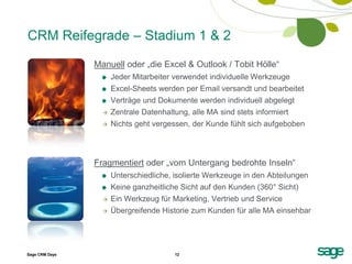 CRM Reifegrade – Stadium 1 & 2
                Manuell oder „die Excel & Outlook / Tobit Hölle“
                      Jeder Mitarbeiter verwendet individuelle Werkzeuge
                      Excel-Sheets werden per Email versandt und bearbeitet
                      Verträge und Dokumente werden individuell abgelegt
                     Zentrale Datenhaltung, alle MA sind stets informiert
                     Nichts geht vergessen, der Kunde fühlt sich aufgeboben




                Fragmentiert oder „vom Untergang bedrohte Inseln“
                      Unterschiedliche, isolierte Werkzeuge in den Abteilungen
                      Keine ganzheitliche Sicht auf den Kunden (360° Sicht)
                     Ein Werkzeug für Marketing, Vertrieb und Service
                     Übergreifende Historie zum Kunden für alle MA einsehbar




Sage CRM Days                           12
 