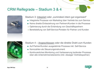 CRM Reifegrade – Stadium 3 & 4
                Stadium 3: Integriert oder „zumindest intern gut organisiert“
                      Integrierte Prozesse von Marketing über Vertrieb bis zum Service
                      Keine direkte Einbeziehung von Partnern/Kunden in die Prozesse
                     Optimierung durch die Einbindung von Geschäftspartnern
                     Bereitstellung von Self-Service-Portalen für Partner und Kunden




                Stadium 4 – Angeschlossen oder die direkte Draht zum Kunden
                      Auf Partner/Kunden ausgedehnte Prozesse inkl. Self-Service
                      Kennzahlen als Steuerungsinstrument
                     Kontinuierliches Monitoring und Verbesserung laufender Prozesse
                      über alle Unternehmensbereiche (inkl. etwaiger Vertriebspartner)




Sage CRM Days                           13
 