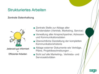Strukturiertes Arbeiten
 Zentrale Datenhaltung



                           Zentrale Stelle zur Ablage aller
                           Kundendaten (Vertrieb, Marketing, Service)
                           Verwaltung aller Ansprechpartner, Adressen
                           und Kommunikationsdaten
                           Übersichtliche Darstellung der kompletten
                           Kommunikationshistorie
Jederzeit gut informiert   Ablage externer Dokumente wie Verträge,
            =              Pläne, Projektbeschreibungen …
  Effizienter Arbeiten     Sicht auf alle Marketing-, Vertriebs- und
                           Serviceaktivitäten
 
