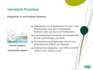 Vernetzte Prozesse
Integration in vorhandene Systeme



                         Übernahme von eingehenden Emails in das
                         Ticketsystem (aus dem individuellen
                         Postfach oder aus Service-Postfächern)
                         Automatisierbare Antworten auf eingehende
                         Emails und Anfragen per Web
                         Anruferkennung eingehender Anrufe und
  Schnell reagieren      automatisches öffnen von Masken
          =              Umfassende Integration von CRM und ERP
Zufriedenheit steigern   (Office Line / Classic Line)
 