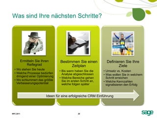 Was sind Ihre nächsten Schritte?




       Ermitteln Sie Ihren       Bestimmen Sie einen             Definieren Sie Ihre
           Reifegrad                   Zeitplan                         Ziele
  • Wo stehen Sie heute
                                 • Bis wann haben Sie die      • Umsatz vs. Kosten
  • Welche Prozesse bedürfen       Analyse abgeschlossen       • Was wollen Sie in welchem
    dringend einer Optimierung
                                 • Welche Bereiche gehen         Schritt erreichen
  • Wo schlummert das größte       Sie im ersten Schritt an,   • Welche Kennzahlen
    Verbesserungspotential         welche folgen später          signalisieren den Erfolg


                        Ideen für eine erfolgreiche CRM Einführung



NPC 2011                                       20
 