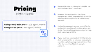 Average help desk price — 50$ agent/month
Average CRM price — 40$ agent/month
Pricing
CRM vs Help Desk
While CRMs tend to be slightly cheaper, the
price difference isn't significant.
However, it's worth noting that these
averages are based on a selection of top-tier
solutions, which tend to offer more robust
features.
For businesses seeking more cost-effective
options, it's possible to find alternatives with
similar functionalities at lower prices for help
desk systems and CRMs.
If your business requires both CRM and help
desk functionalities to enhance productivity,
consider exploring integrated solutions that
offer the benefits of both in a single
platform.
 